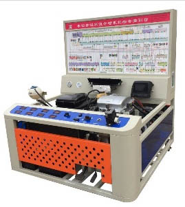 ��τ�(d��ng)����܇�(q��)��(d��ng)ϵ�y(t��ng)��(sh��)Ӗ(x��n)�_(t��i) 