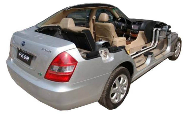 ����Դ��܇(ch��)��܇(ch��)����ģ��